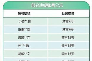 马龙谈惨败：不喜欢我们的比赛方式 对面严阵以待而我们准备不足